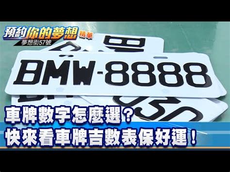 車牌號碼怎麼算法|車牌怎麼選比較好？數字五行解析吉凶秘訣完整教學